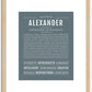 Alexander | Name Art Print