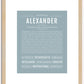 Alexander | Name Art Print