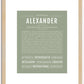 Alexander | Name Art Print