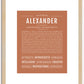 Alexander | Name Art Print