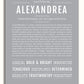 Frame Options | Light Gray | White Frame, Matted
