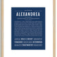 Alexandrea | Name Art Print