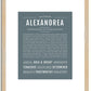 Alexandrea | Name Art Print