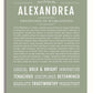 Frame Options | Sage | White Frame, Matted