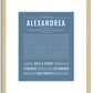 Alexandrea | Name Art Print
