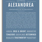 Frame Options | Steele Blue | White Frame, Matted