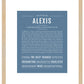 Alexis (female) | Name Art Print