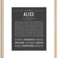 Alice | Name Art Print