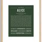 Alice | Name Art Print