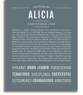 Alicia | Name Art Print – Name Stories