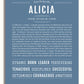 Alicia | Name Art Print – Name Stories