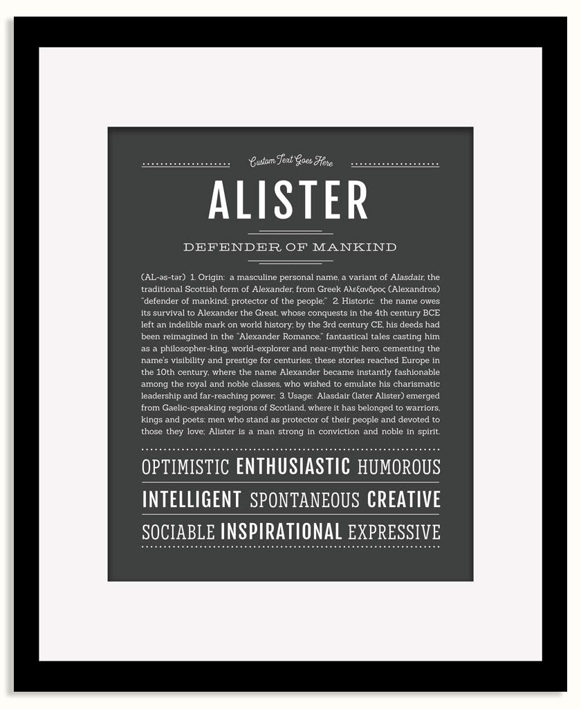 Frame Options | Charcoal Gray | Black Frame, Matted