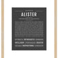 Frame Options | Charcoal Gray | Maple Frame, Matted