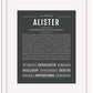 Frame Options | Charcoal Gray | White Frame, Matted