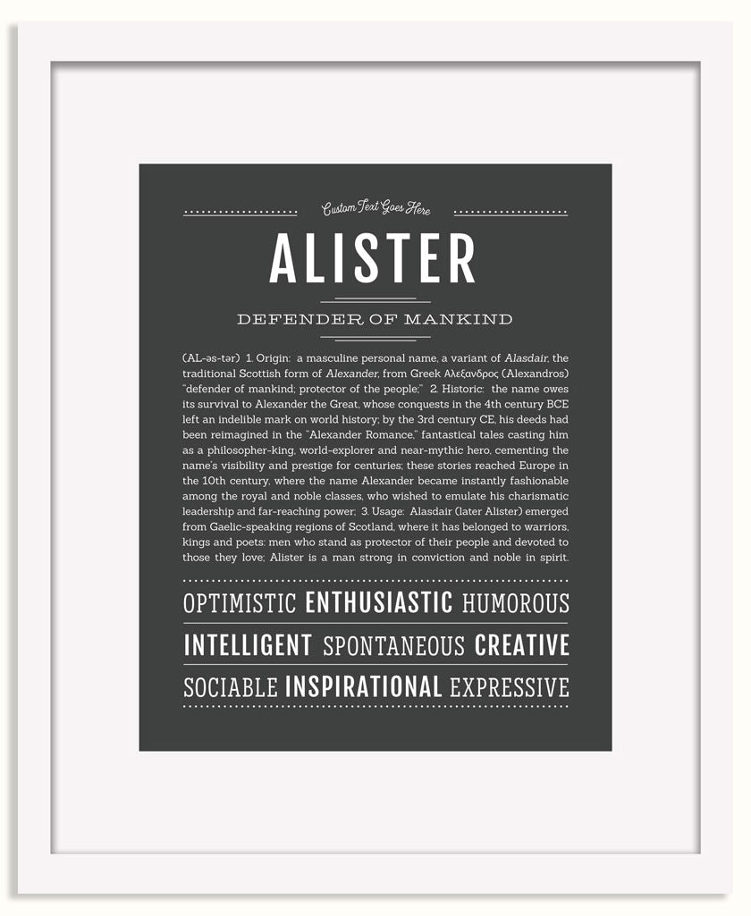 Frame Options | Charcoal Gray | White Frame, Matted