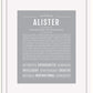 Frame Options | Light Gray | White Frame, Matted