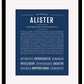 Frame Options | Midnight Blue | Black Frame, Matted