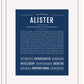 Frame Options | Midnight Blue | White Frame, Matted