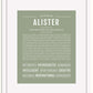 Frame Options | Sage | White Frame, Matted