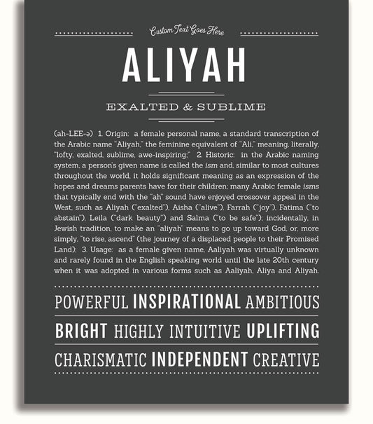 Frame Options | Charcoal Gray | No Frame