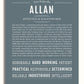 Allan Personalized Name Meaning Art Prints – Name Stories