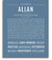 Allan | Name Art Print – Name Stories