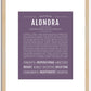 Alondra | Name Art Print