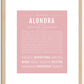 Alondra | Name Art Print