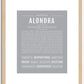 Alondra | Name Art Print