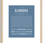 Alondra | Name Art Print