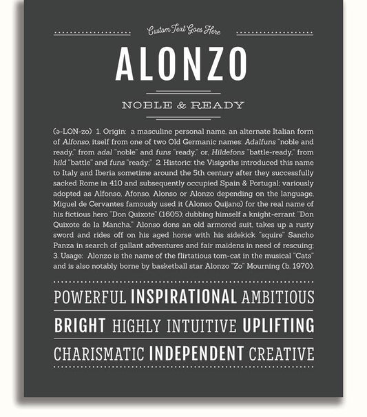 Frame Options | Charcoal Gray | No Frame