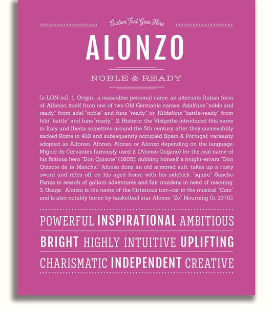 Frame Options | Dark Pink | No Frame