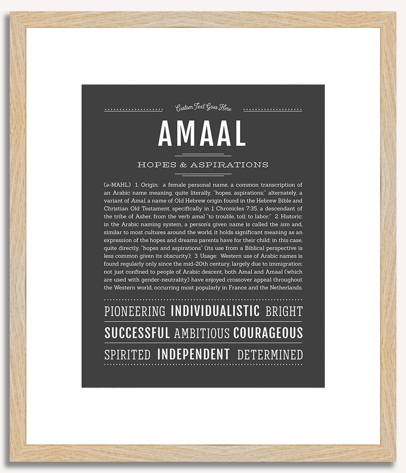 Amaal (male) | Name Art Print