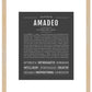 Frame Options | Charcoal Gray | Maple Frame, Matted