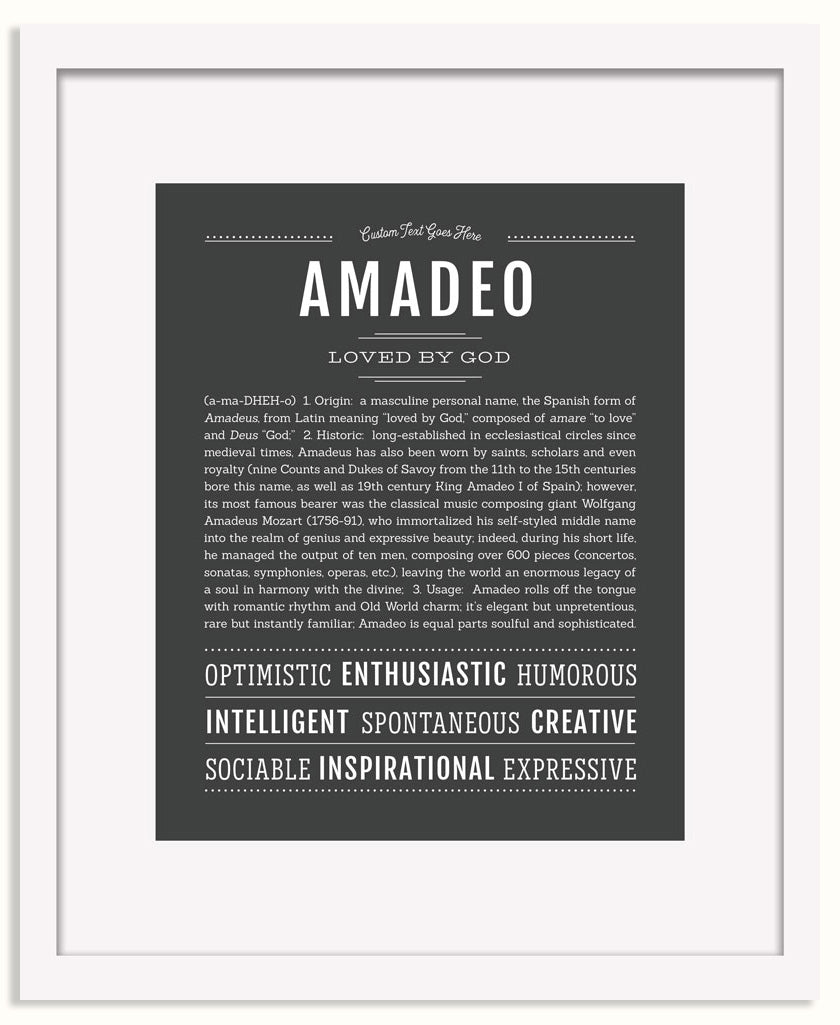 Frame Options | Charcoal Gray | White Frame, Matted