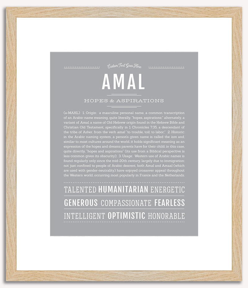 Amal (male) | Name Art Print