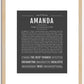 Amanda | Name Art Print