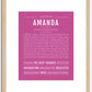 Amanda | Name Art Print