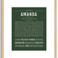 Amanda | Name Art Print