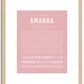 Amanda | Name Art Print