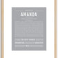 Amanda | Name Art Print