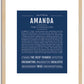 Amanda | Name Art Print