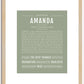 Amanda | Name Art Print