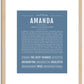 Amanda | Name Art Print