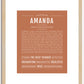 Amanda | Name Art Print