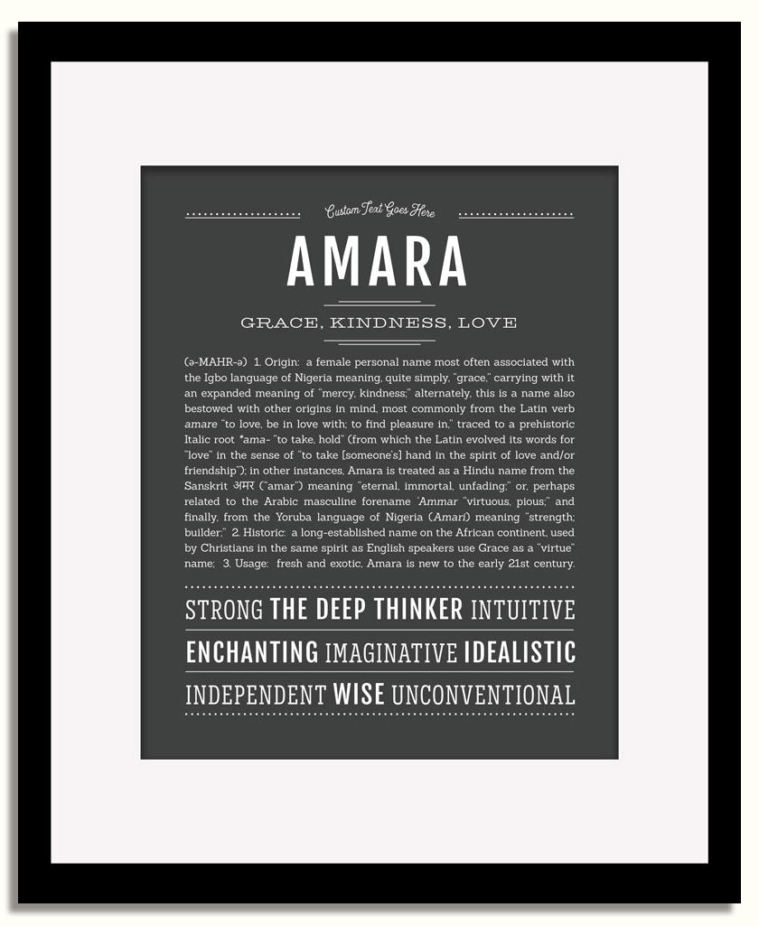 Frame Options | Charcoal Gray | Black Frame, Matted