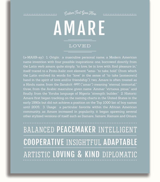 Frame Options | Powder Blue | No Frame