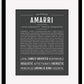 Frame Options | Charcoal Gray | Black Frame, Matted