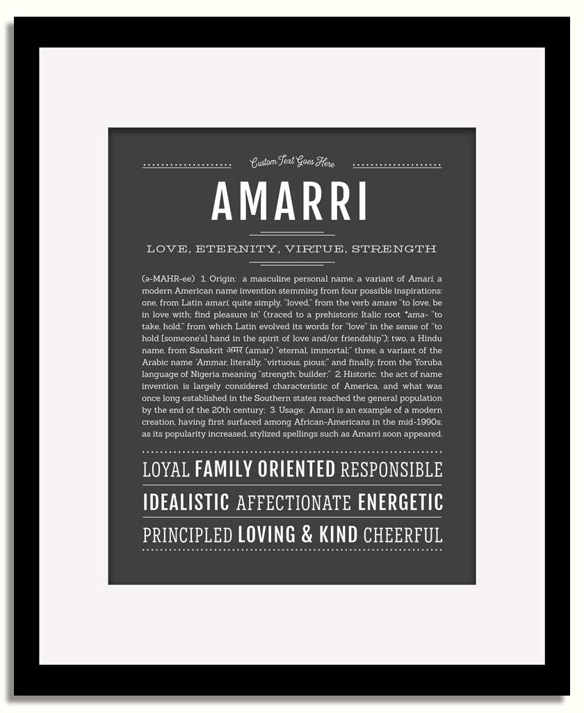 Frame Options | Charcoal Gray | Black Frame, Matted