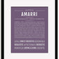 Frame Options | Deep Purple | Black Frame, Matted